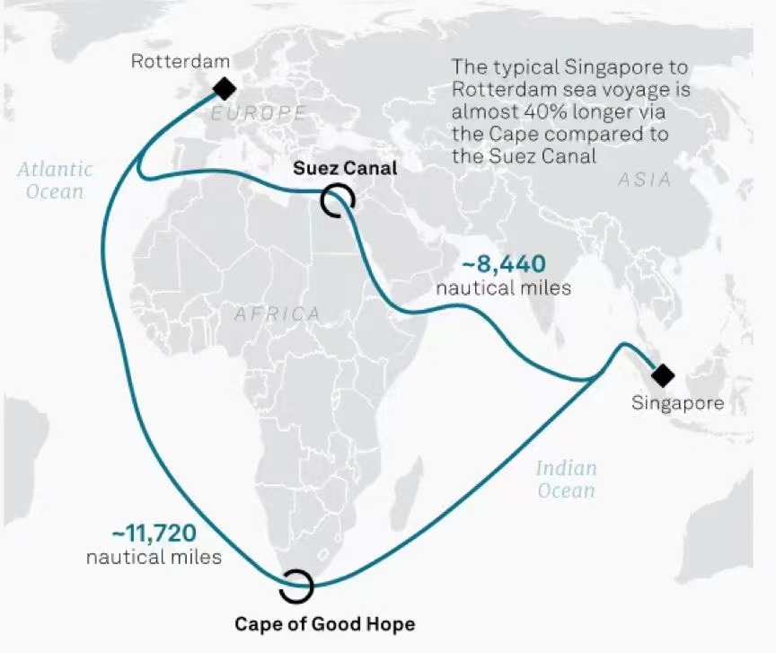 CMA CGM julkisti uudet rahtihinnat reitille Länsi-Afrikasta Algeriaan